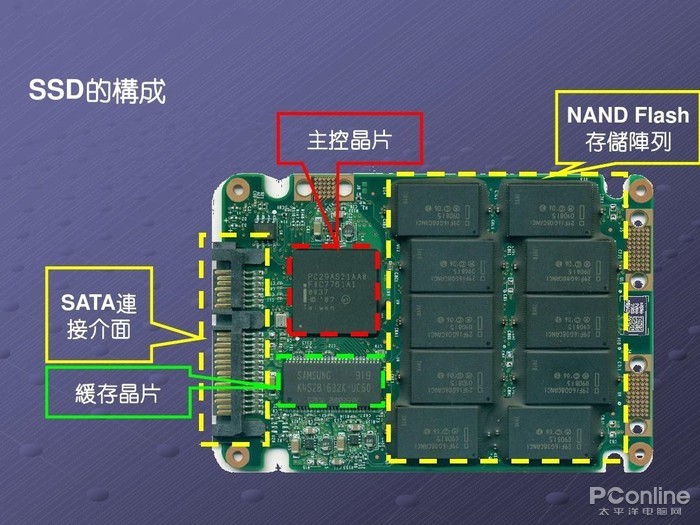 4AM招电竞职业选手的条件
